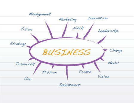 Business model on a notepad illustration designのイラスト素材