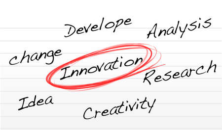 innovation selection diagram on a notepad paper illustrationの写真素材