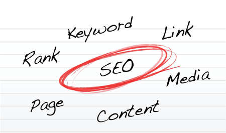 seo notepad words diagram background illustration designのイラスト素材