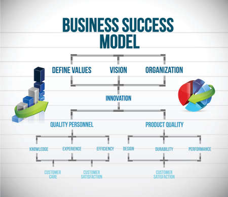 Business success model chart and graphs illustration designのイラスト素材
