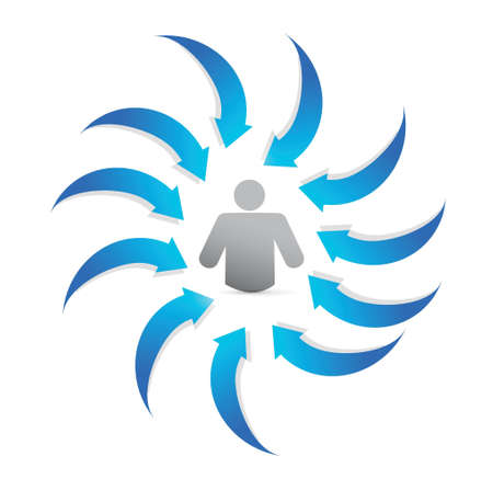 Arrows indicate the person at the center.Business concept . illustration designのイラスト素材