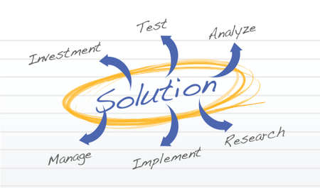 solution diagram illustration design over a white backgroundのイラスト素材