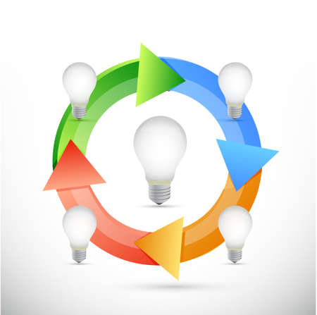 light bulb ideal cycle concept illustration design graphicのイラスト素材