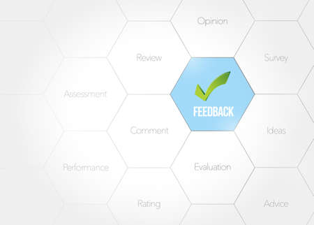 feedback diagram concept illustration design graphic over a white backgroundのイラスト素材