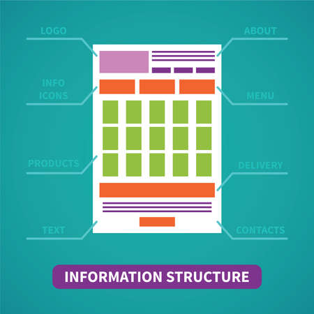 Site information structure vector concept in flat styleのイラスト素材