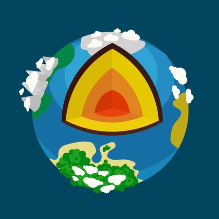 Structure of the planet Earth. Cartoon colorful hand drawn vector illustrationのイラスト素材
