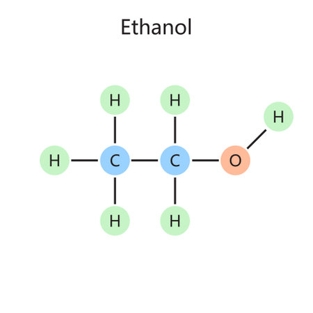 Chemical organic formula of ethanol ethyl alcohol grain drinking alcohol diagram schematic vector illustration. Medical science educational illustrationのイラスト素材
