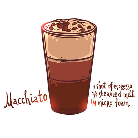 glass cup of Macchiato Coffee on white background with typography, hand drawing illustrationのイラスト素材