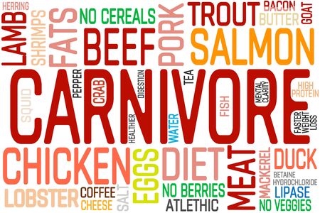 Carnivore eat meat motivation lettering. Carnivore diet word constructor.のイラスト素材