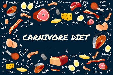 Carnivore eat meat motivation lettering. Carnivore diet.のイラスト素材