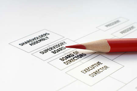 Organization chartのeditorial素材