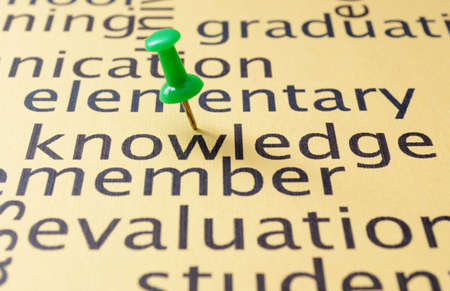Knowledge conceptの写真素材