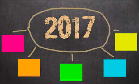 new year goals or resolutions - colorful sticky notes on a blackboard