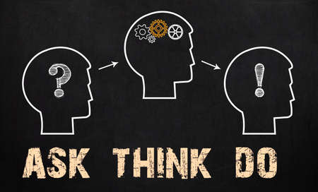 ask - think - do. Business Concept on chalkboard.