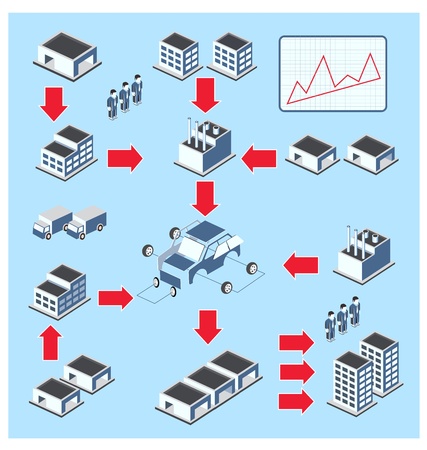 Schematic representation of the production cycle on a blue backgroundのイラスト素材