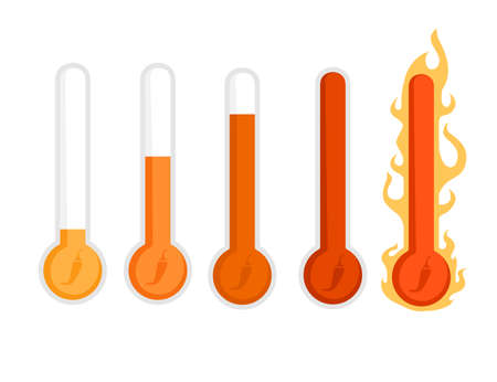 Scoville pepper heat scale low to extra spicy hot flat vector illustration on white background.
