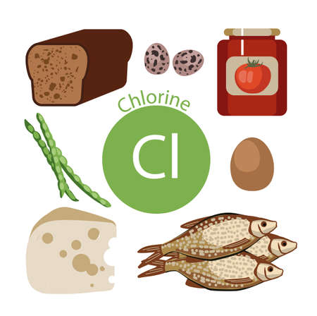 Food rich with chlorine. Healthy Food series. Natural organic products and sign of chlorine. White backgroundのイラスト素材