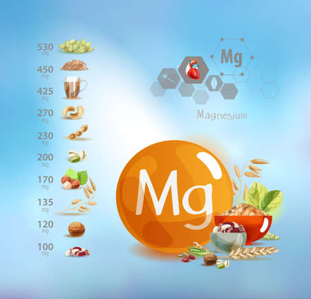 Magnesium. Foods with the highest magnesium content.のイラスト素材