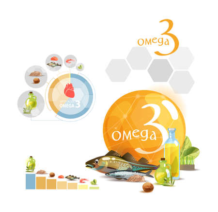 Omega 3. Top natural organic foods high in trace element Omega 3. Chartのイラスト素材