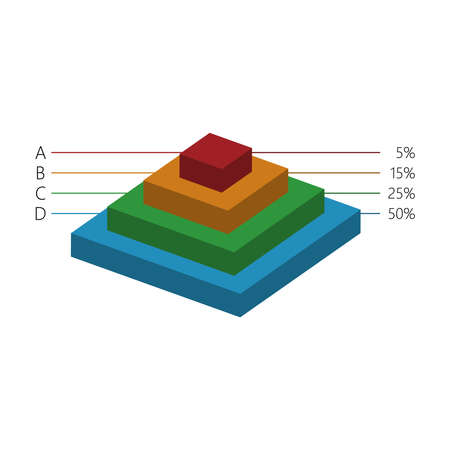 Color infographics of the percentage ratio of the pyramid shape. Business concept, vector illustration.のイラスト素材