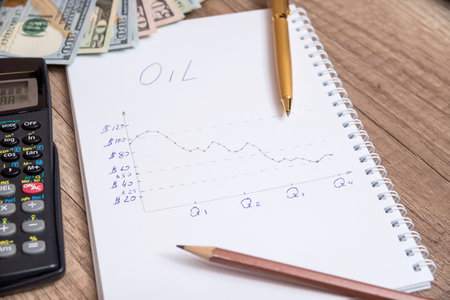 chart graph oil fall with office accessoriesの写真素材