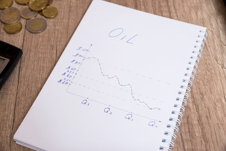 Oil price in a notepad. business conceptの写真素材