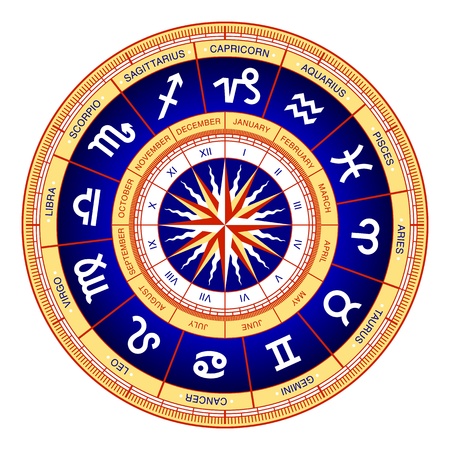 Astrological wheelのイラスト素材