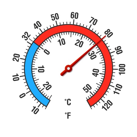 Celsius and Fahrenheit round thermometerのイラスト素材