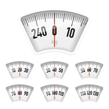 Bathroom scales dialのイラスト素材