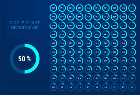 Set of circle percentage diagrams from 0 to 100. For web design, UI. Infographic - indicator with blue color. Circle chart infographic with percentagesのイラスト素材