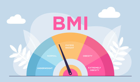 Body mass index and fitness exercise concept. Obese chart scales isolated flat vector illustration. Body mass index control abstract concept. Trying to control body weight with BMI. Web bannerのイラスト素材