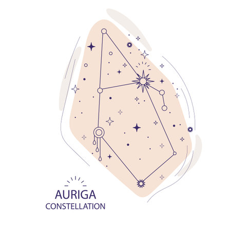 Star constellation Auriga vector illustration