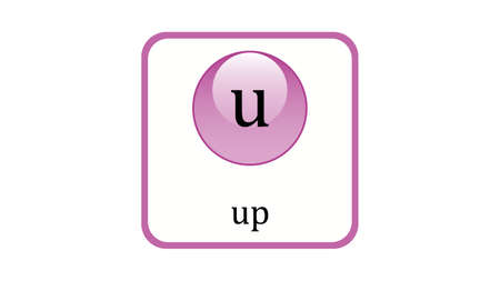 Up quark icon. Standard Model of Elementary Particles vector designのイラスト素材