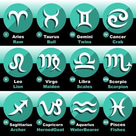 Zodiac Signs Setのイラスト素材