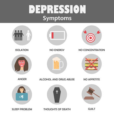 Depression symptoms infographic concept.  Flat cartoon icons about mental health. Vector illustrationのイラスト素材