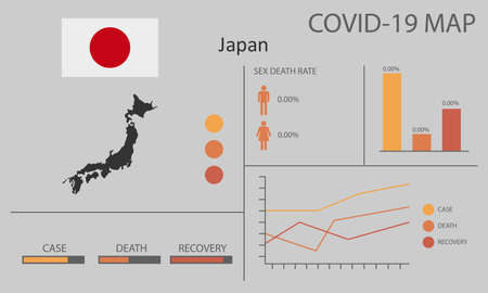 Coronavirus (Covid-19 or 2019-nCoV) infographic. Symptoms and contagion with infected map, flag and sick people illustration of Japan countryのイラスト素材