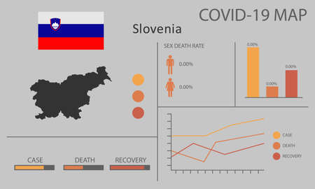 Coronavirus (Covid-19 or 2019-nCoV) infographic. Symptoms and contagion with infected map, flag and sick people illustration of Slovenia countryのイラスト素材