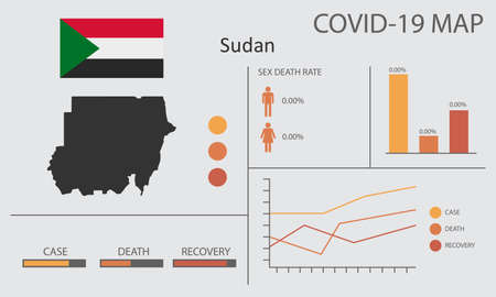 Coronavirus (Covid-19 or 2019-nCoV) infographic. Symptoms and contagion with infected map, flag and sick people illustration of Sudan countryのイラスト素材