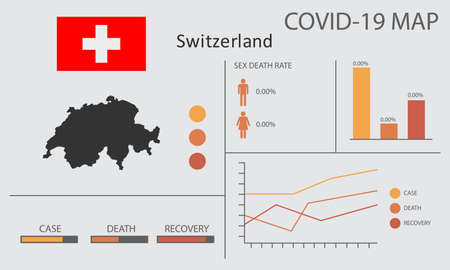 Coronavirus (Covid-19 or 2019-nCoV) infographic. Symptoms and contagion with infected map, flag and sick people illustration of Switzerland countryのイラスト素材