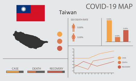 Coronavirus (Covid-19 or 2019-nCoV) infographic. Symptoms and contagion with infected map, flag and sick people illustration of Taiwan countryのイラスト素材