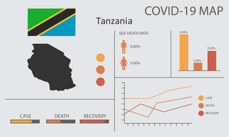 Coronavirus (Covid-19 or 2019-nCoV) infographic. Symptoms and contagion with infected map, flag and sick people illustration of Tanzania countryのイラスト素材