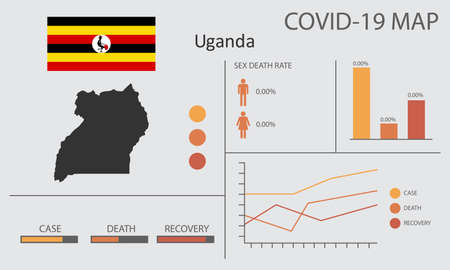 Coronavirus (Covid-19 or 2019-nCoV) infographic. Symptoms and contagion with infected map, flag and sick people illustration of Uganda countryのイラスト素材