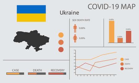 Coronavirus (Covid-19 or 2019-nCoV) infographic. Symptoms and contagion with infected map, flag and sick people illustration of Ukraine countryのイラスト素材