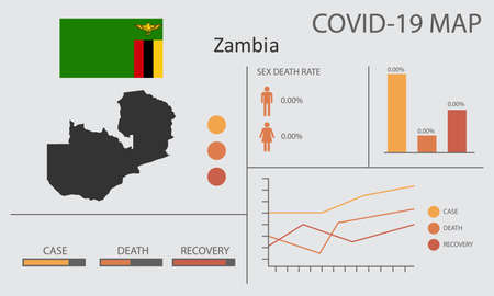 Coronavirus (Covid-19 or 2019-nCoV) infographic. Symptoms and contagion with infected map, flag and sick people illustration of Zambia countryのイラスト素材