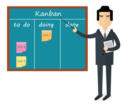 Canban vector illustration.のイラスト素材
