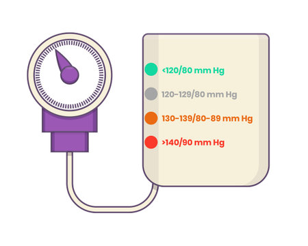 Manometer with a hypertension infographicsのイラスト素材