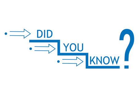 Did you know text sign. Interesting fact symbol. Concept news and informational assistance, answers to interest questions, advise, quiz or brainstorm. Simple flat outline vector illustration on white.のイラスト素材