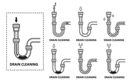 Drain cleaning, water sewage pipe cleaner, clogged sink siphon toilet tube line icon set. Chemical cleanser for unclog dirt sewer. plumbing wire. Clean sewage pipeline. vectorのイラスト素材
