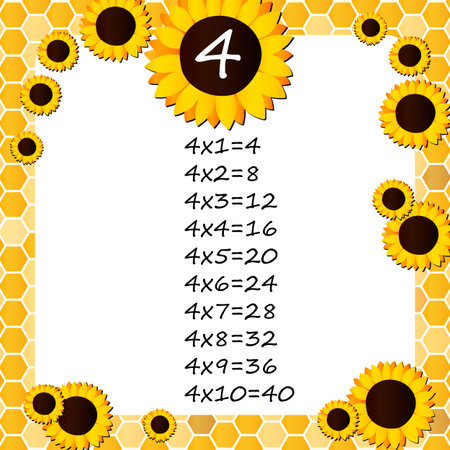 Multiplication Square. School vector illustration with sunflowers and honeycomb shapes. Multiplication Table. Poster for kids education. Maths child card.のイラスト素材