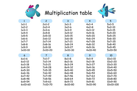 Multiplication Square. School vector illustration with fish. Multiplication Table. Colorful poster for kids education. Maths child card.のイラスト素材